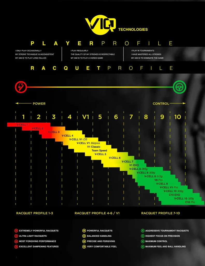 VÖLKL Volkl V8 Pro 305g 6 VÖLKL Volkl V8 Pro 305g - Image 4